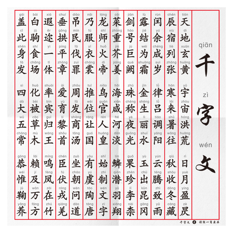 读经一角幼儿园国学完整版挂图
