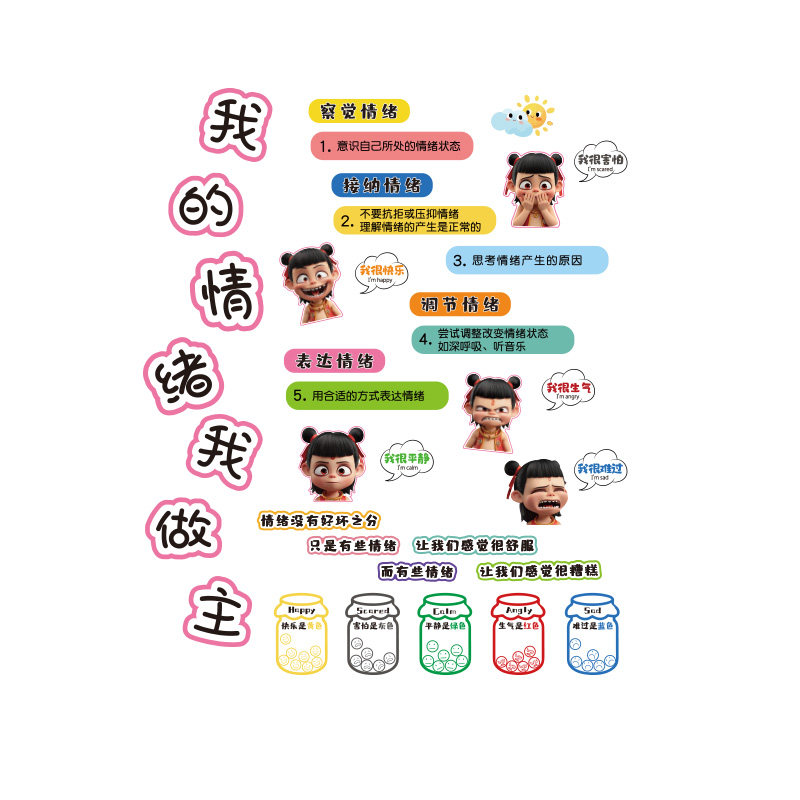 心理咨询室文化墙贴画哪吒情绪管理疗治愈系冷静角幼儿园氛围布置