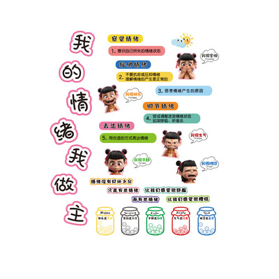 心理咨询室文化墙贴画哪吒情绪管理疗治愈系冷静角幼儿园氛围布置