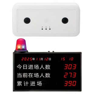 双目人流量计数摄像机数显屏人数统计显示屏套装人数超员声光预警