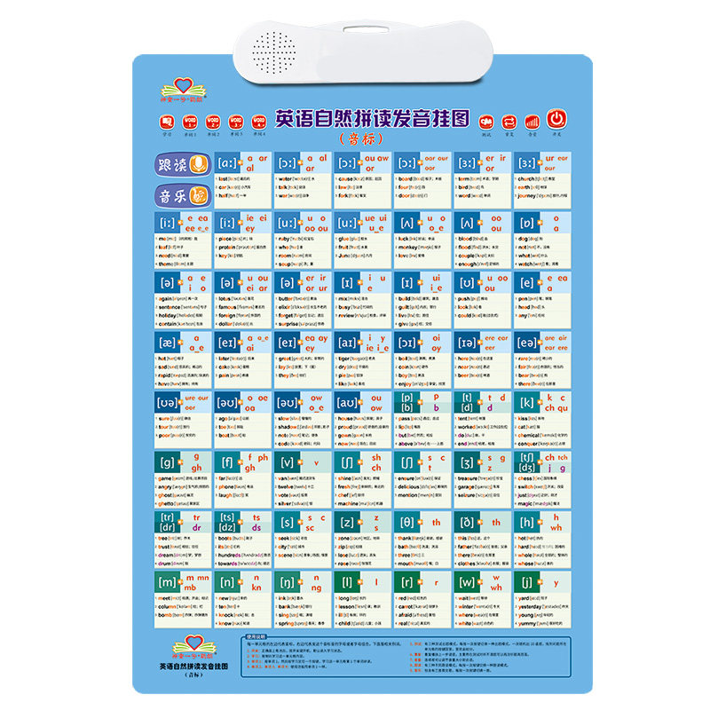 鹦朗英语国际音标自然拼读发音规则表有声挂图小学生学拼读记单词