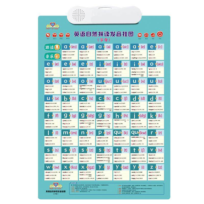 鹦朗小学生英语拼读神器26字母48国际音标和自然拼读发音有声挂图