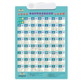 鹦朗小学生英语拼读神器26字母48国际音标和自然拼读发音有声挂图