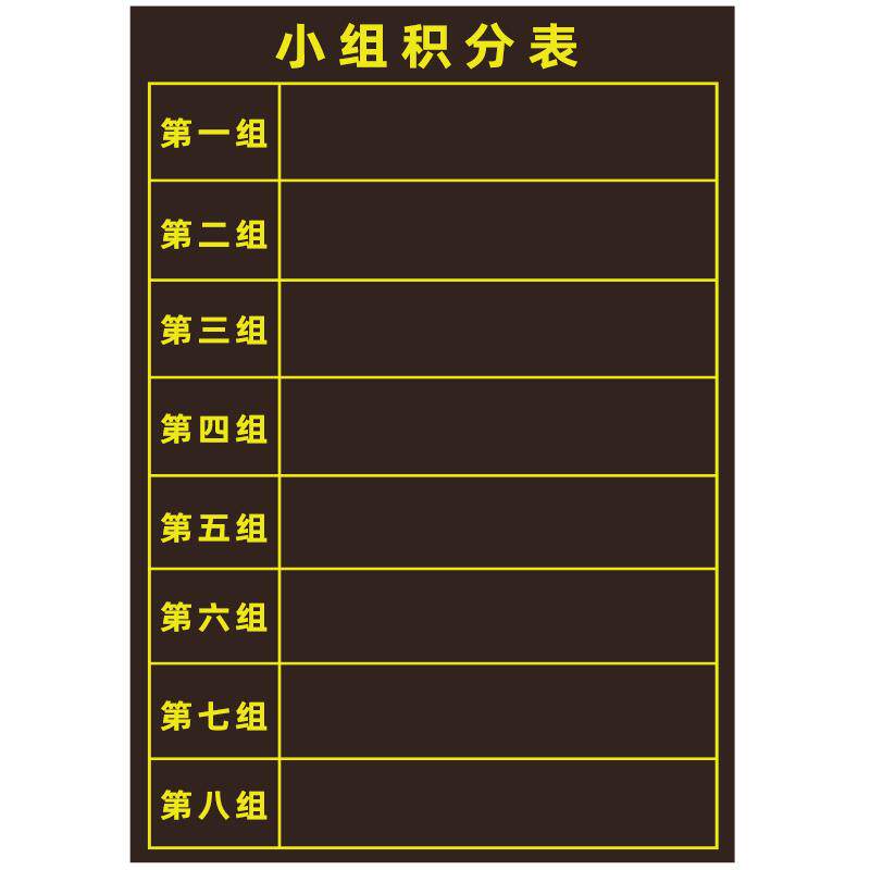 磁性小组积分表黑板贴磁吸磁力贴班级管理合作比赛竞赛评比栏定制