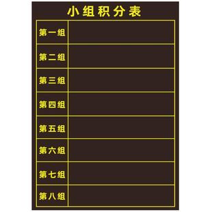 磁性小组积分表黑板贴磁吸磁力贴班级管理合作比赛竞赛评比栏定制