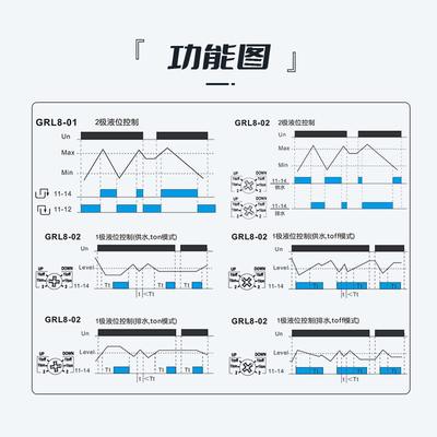 GEYA格亚GRL8液位继电器水泵浮球供水排水控制器自动调节开关220V