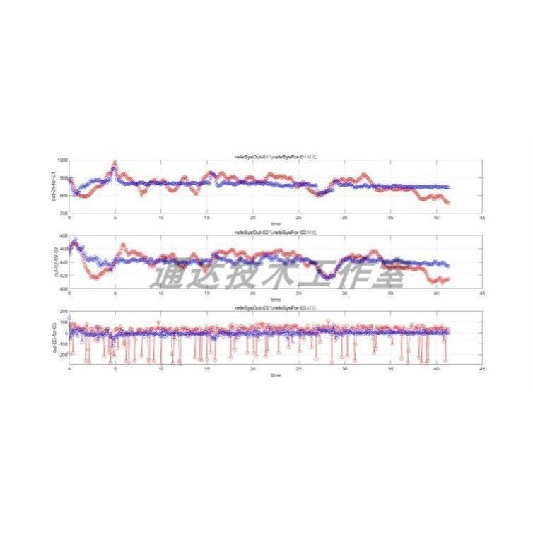 机械臂路径规划/轨迹规划/运动规划算法matlab仿真simulink编程