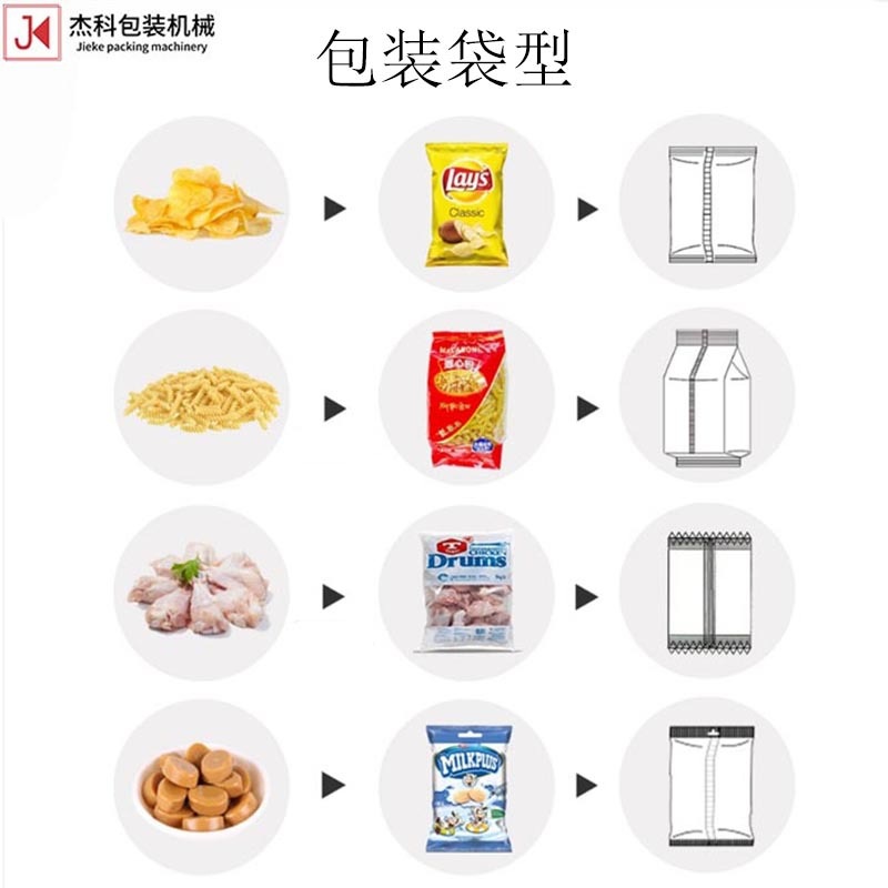 充氮气称重包装机食品立式分装机干果坚果计量打包机杂粮灌装机