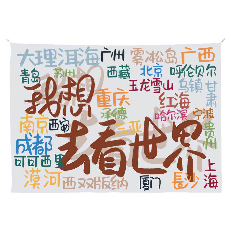 可爱卡通挂布背景布学生宿舍氛围装饰挂毯出租屋房间卧室床头墙布