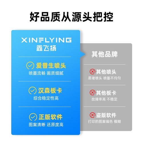 鑫飞扬60cm双头白墨烫画打印机服装T恤dtf白墨烫画机