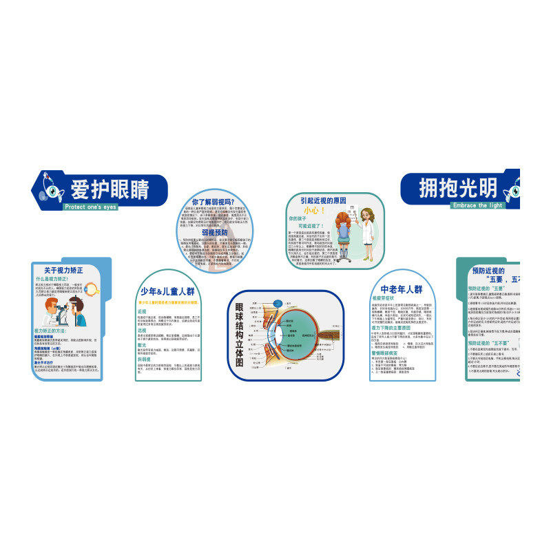 眼镜店墙面装饰画视光中心