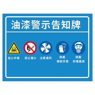 喷漆房安全标识牌油漆警示标志调漆间仓库风险点告知卡烤漆房库房车间职业危害标示禁止严禁烟火注意通风提示