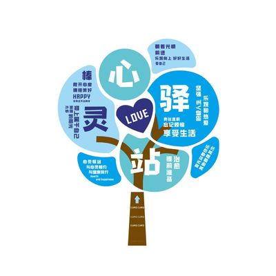 学校心灵驿站摆件文化墙装饰画贴纸心理咨询室挂图布置自粘墙贴画