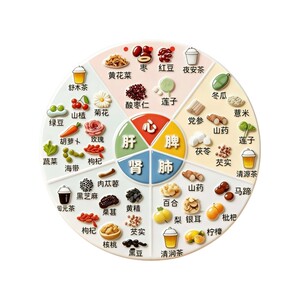 五谷杂粮中国风强磁冰箱贴