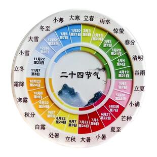 二十四节气磁吸冰箱贴国风文创亚克力四季家居国潮创意装饰品