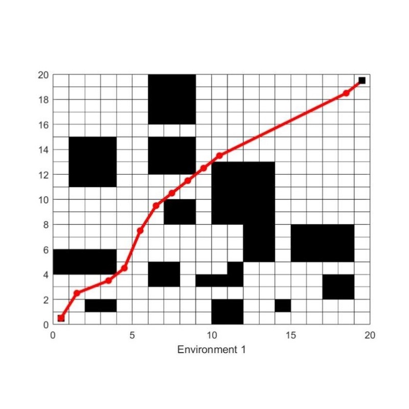 Matlab无人车路径规划的课程设计报告和源程序，蚁群算法模拟退火