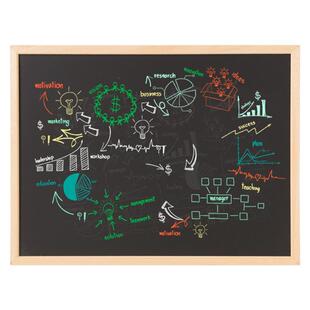 定制木框磁性黑板儿童家用教学可擦写粉笔店铺挂墙式写字板商用广告牌留言板餐饮店摆摊小黑板画板展示板白板