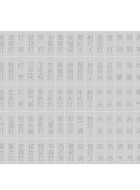 灯开关标识贴家用创意