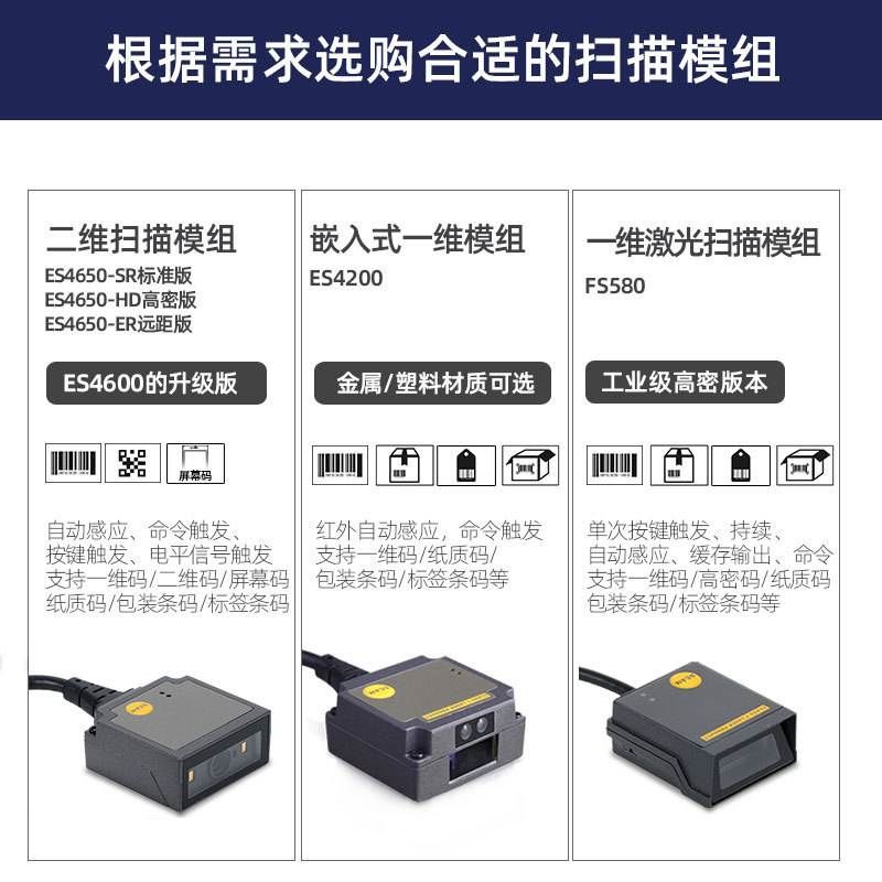 民德智能扫描模块ES4650HD嵌入式码器二维码模组固定式工业扫码扫