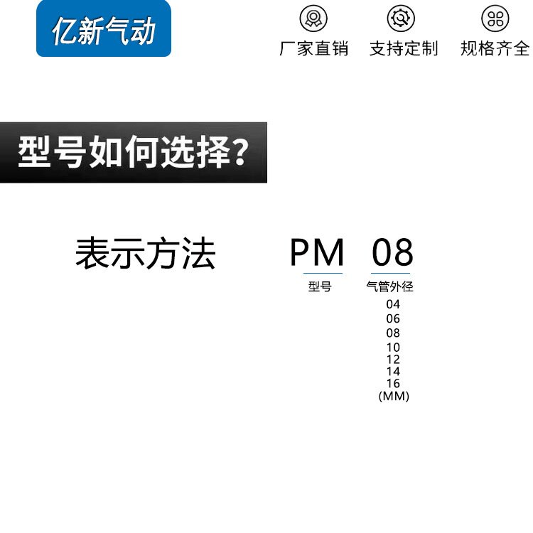 全铜镀镍隔板快插PM4/6/8/10/12/16mm高压直通气管接头气动元件