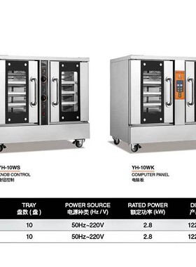 烘焙用食品工厂大号醒发箱商用面包大型卧式发酵箱pancel proofer
