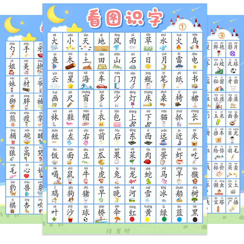 幼兒園看圖識(shí)字掛圖兒童寶寶認(rèn)字墻貼大班漢字表幼小斜街啟蒙學(xué)習(xí)