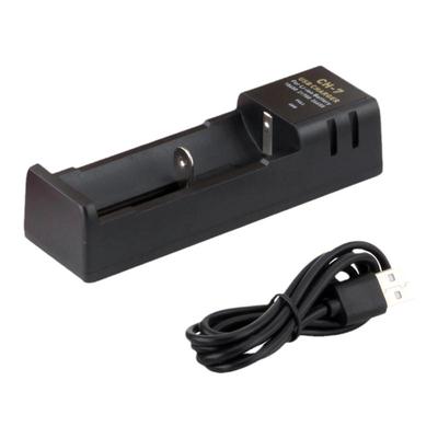 BTYX-ADX-ADVENURX-ADVENUR