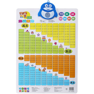 加法减法乘法口诀表挂图有声99九九乘法表全套小学生加减乘除墙贴