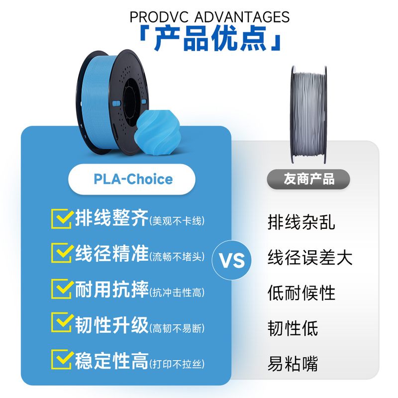 3d打印耗材pla耗材1.75/1KG拉丝不材料FDM工厂不堵头打印源头