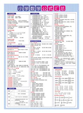 小学数学公式大全基础知识点汇总