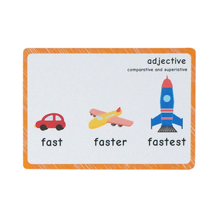 26个英文字母笔画墙Alphabet海报教室装饰闪卡教具小学单词幼儿园