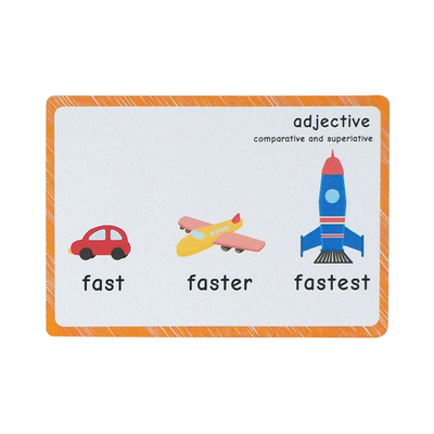 26个英文字母笔画墙教室单词闪卡