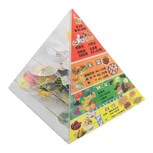 新版2022中国居民平衡膳食宝塔模型仿真食物交换份膳食金字塔模型