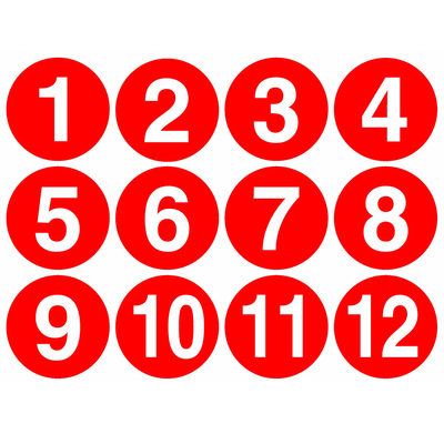 防水耐磨不褪色数字贴