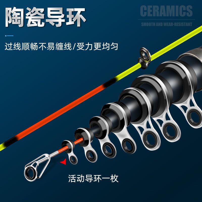 便携鱼竿软尾小矶竿矶钓竿筏钓竿海钓杆抛竿岸抛筏竿桥阀钓杆新版