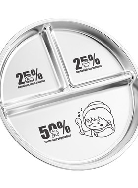 减脂餐盘分格定量减肥专用