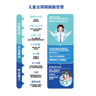 儿童口腔诊所医院墙面软装饰海报挂画前台牙科诊室背景文化墙贴纸