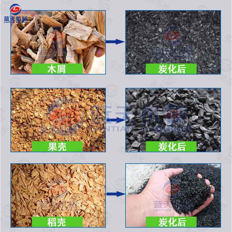 连续式碳化炉 椰壳稻壳果木屑炭化机 咖啡壳锯末无烟碳化整套设备