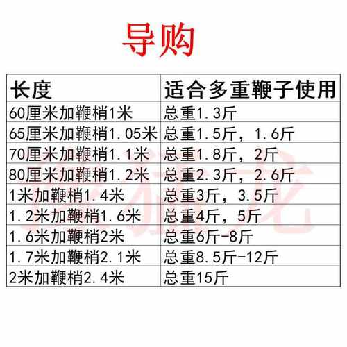 六股鞭头60厘米1米2米麒麟鞭配件螺母鞭不锈钢麦穗用尾巴用