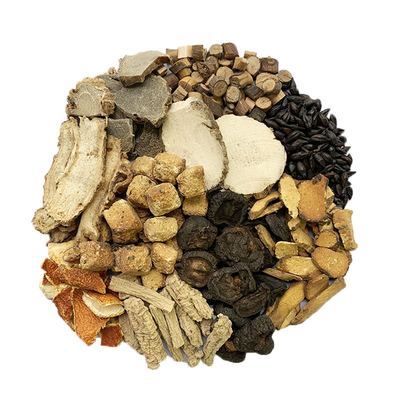 【泡澡大全】六款儿童专用药浴包