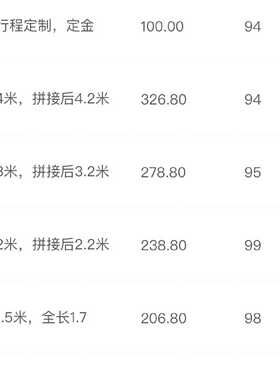 议价As Every Knows SingleAxis Slides With Lead Screw Drive S
