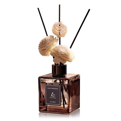 【佳琦推荐】大牌同厂香料买1发4