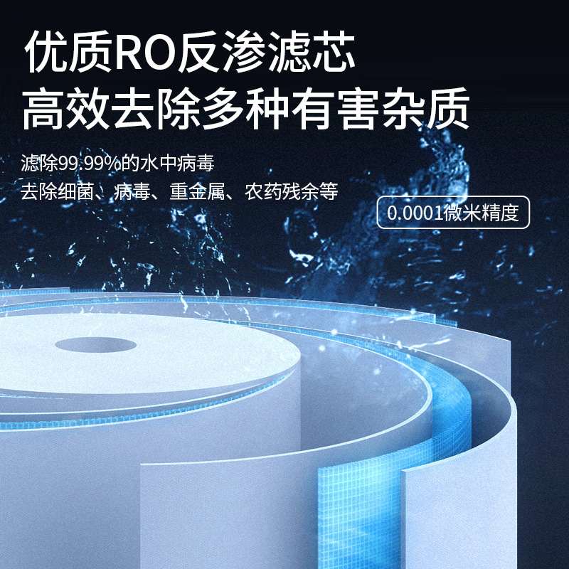 净水器PPC复合滤芯RO反渗透膜尔原装滤芯通用各品牌规格同安居