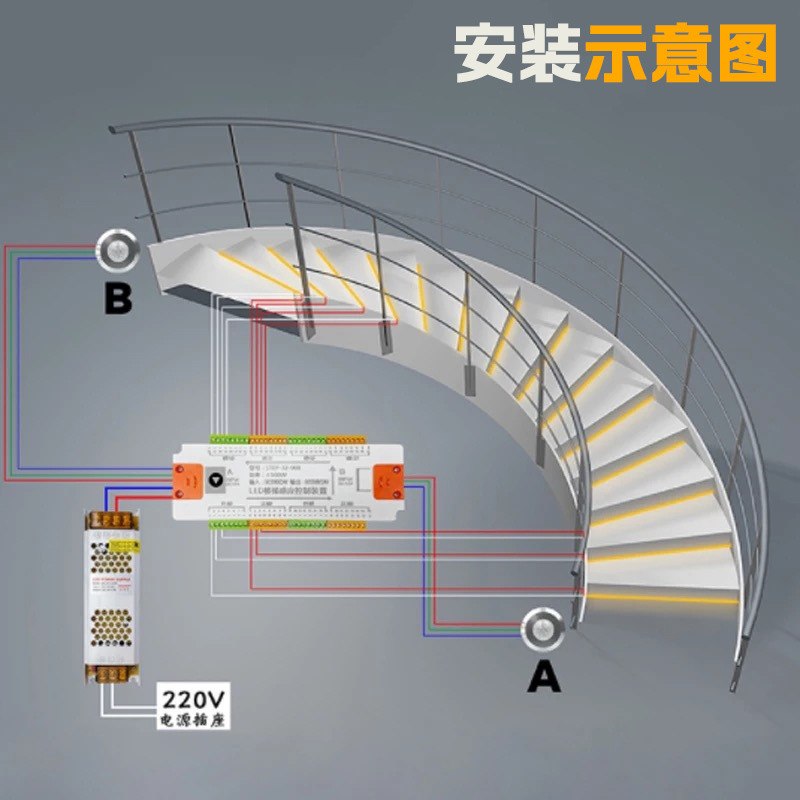 网红楼梯人体感应踏步灯32步逐步亮led台阶流水灯智能控制器1002