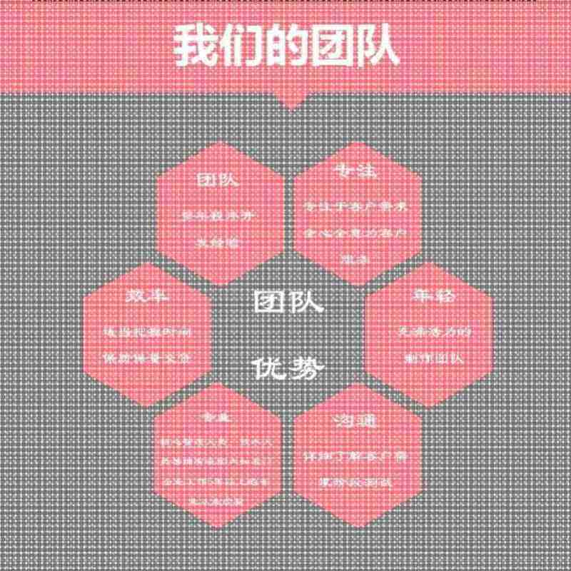 matlab路径规划遗传算法代编车辆调度多目标优化粒子群算法改进