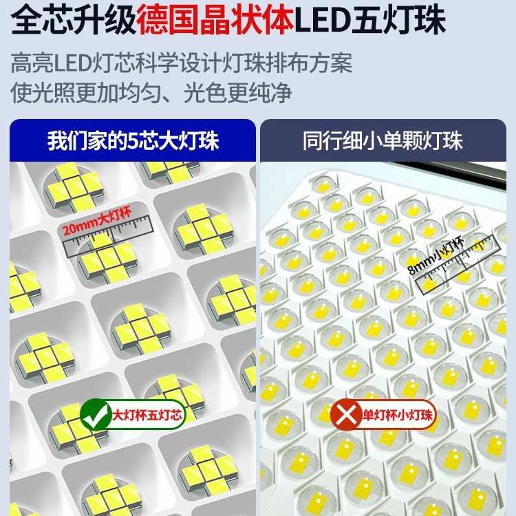 新款梦之蓝太阳能户外灯庭院灯新农村照明灯大功率超亮室内投光路