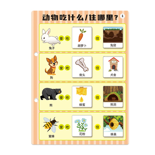 动物吃什么住哪里食物配对卡片幼儿园小中班语言区材料益智玩教具