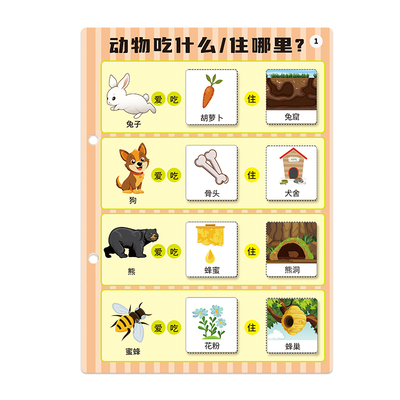 动物吃什么住哪里食物配对卡片幼儿园小中班语言区材料益智玩教具