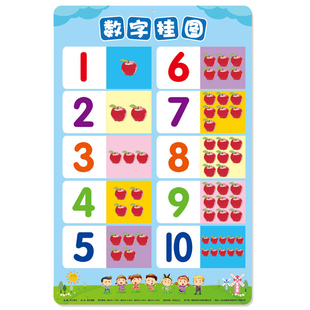 幼儿学前认数字1-10无声挂图宝宝看图识字认知墙贴挂画拼音字母表