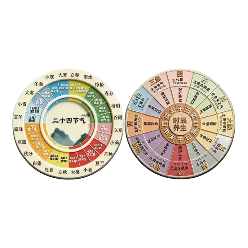 二十四节气亚克力磁吸冰箱贴